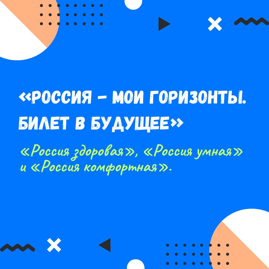 27 марта для учащихся 6-11 классов состоялось практико-ориентированное занятие еженедельного курса «Россия – мои горизонты».